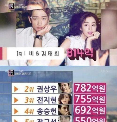 韩国代购娱乐圈 爆料,独家爆料，明星们的真实生活